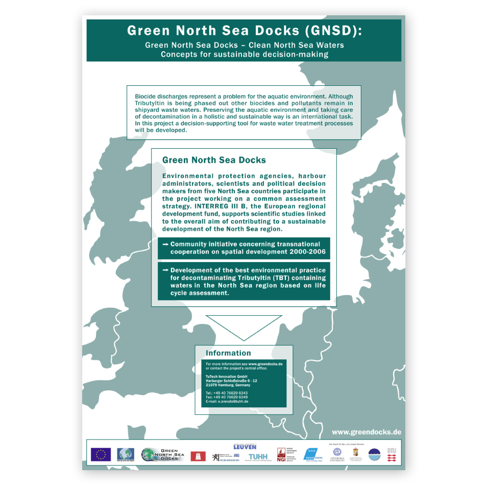 TuTech Innovation GmbH – Banner und Infografik 